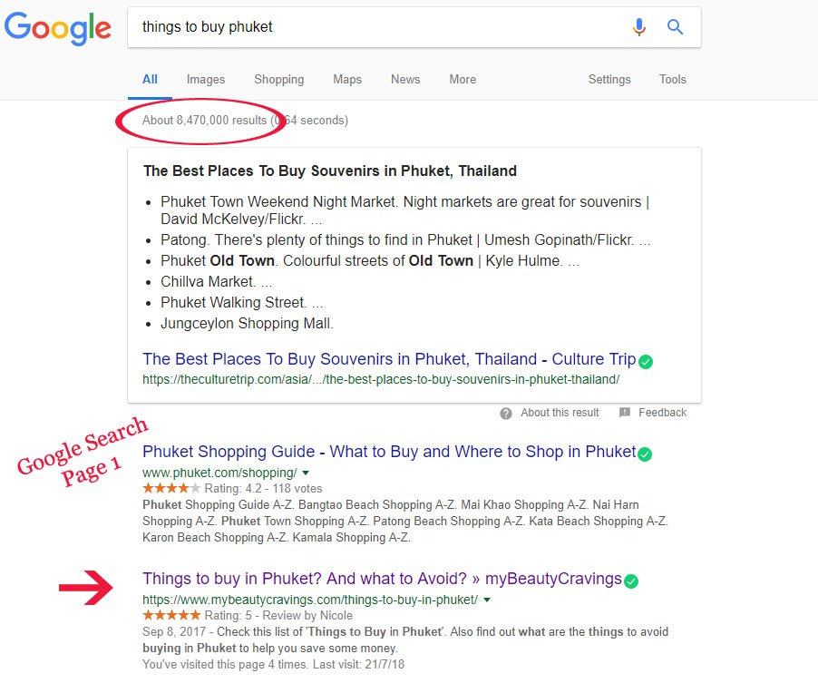 Rank high on Google 2