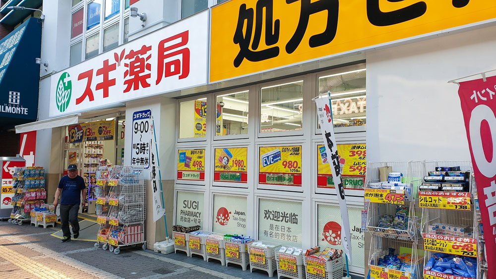 Osaka Travel Itinerary