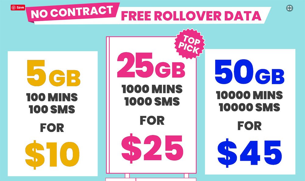 Giga Telco Data Plans