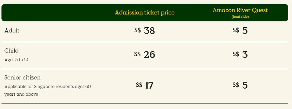 River Wonders price